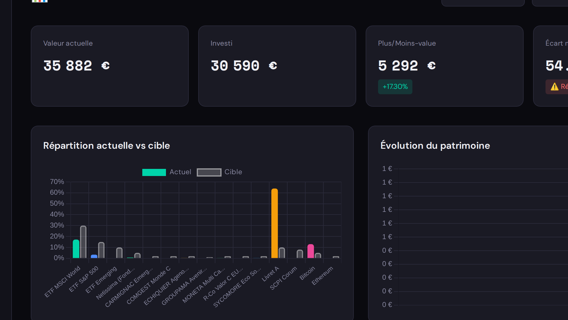 PaxNext Dashboard